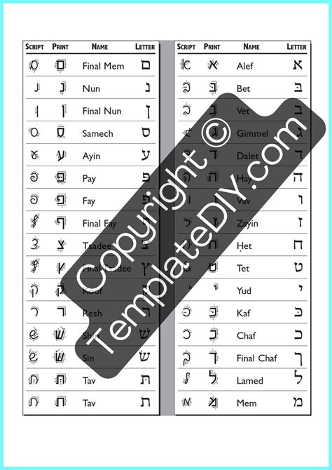 Hebrew Alphabet Cursive Printable Template in Pdf & Word | Hebrew ...