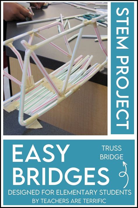 STEM Students Design And Build A Model Of A Bridge The Resource