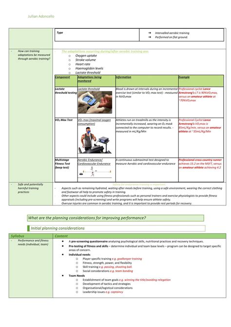 Complete Band 6 Pdhpe Notes All Topics Personal Development Health And Physical Education