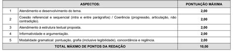 Concurso Trt Al Veja O Resultado Provis Rio Do Taf