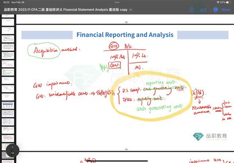 讲义typo 有问必答 品职教育 专注cfa Esg Frm Cpa 考研等财经培训课程