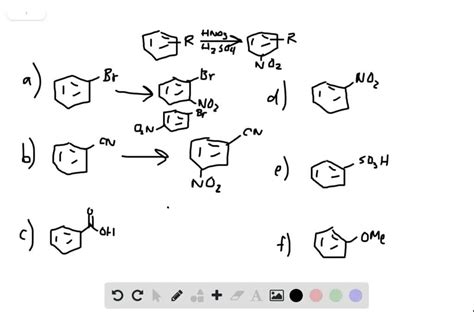 Solvedpredict The Major Products Of Nitration Of The Following