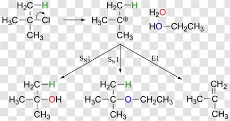 Tert-Butyl Alcohol Butyl Group Elimination Reaction Dehydration ...