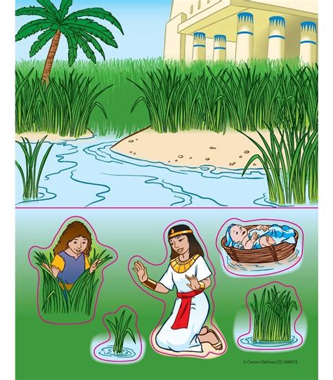 младенец Моисей | Baby moses, Sunday school, Sunday school crafts