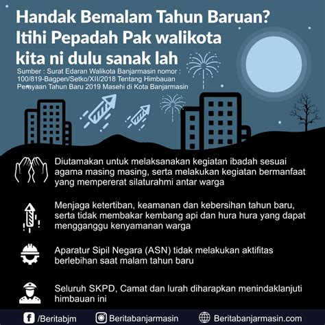 Infografis Surat Edaran Wali Kota Banjarmasin Untuk Malam Tahun Baru