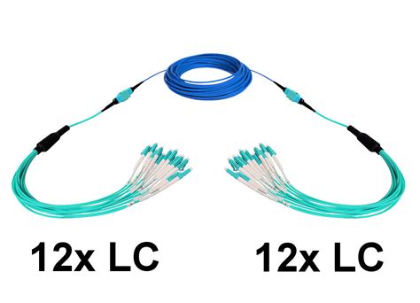 Kvm Keyboard Hdmi Mouse Extenders