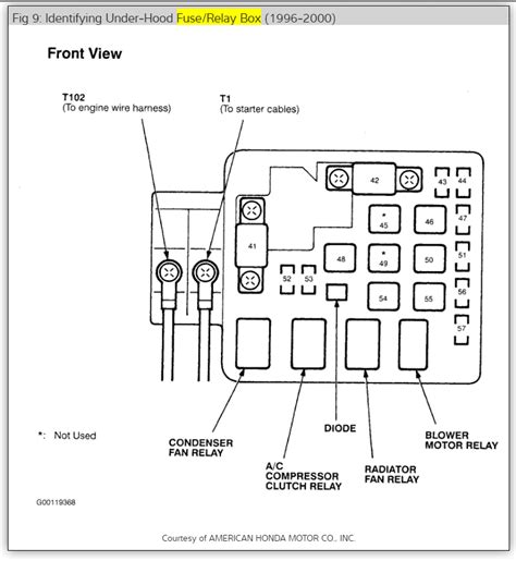 97 Honda Civic Horn Wiring Diagram Wiring Diagram