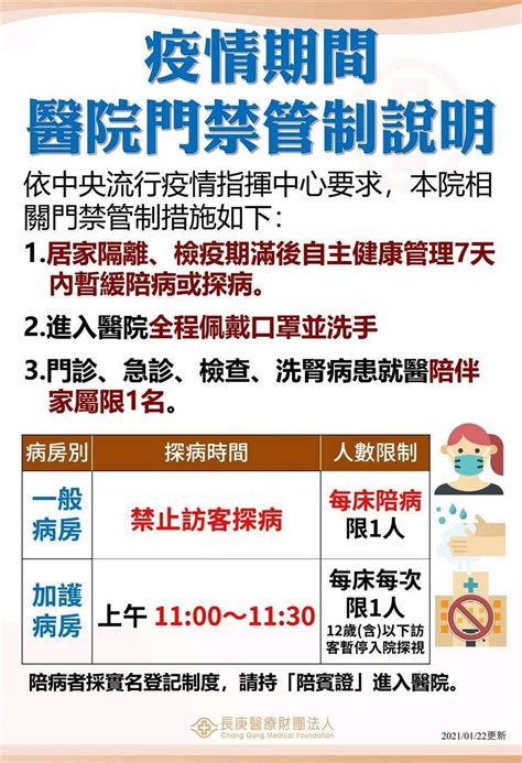 防疫再升級 基隆長庚醫院22日起 一般病房禁止訪客探病｜預防自保｜新冠肺炎｜元氣網