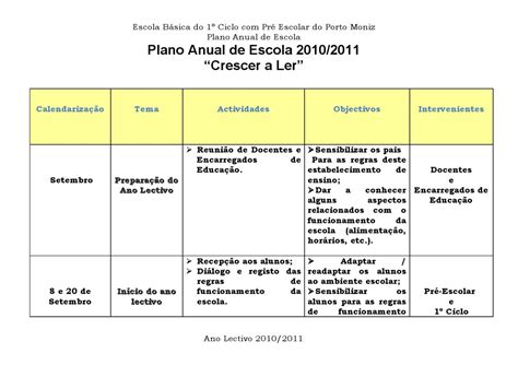 Plano Anual De Escola By Fernando Osório Issuu