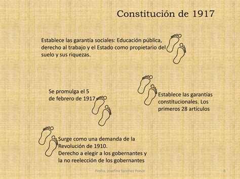 Las Constituciones De México Ppt