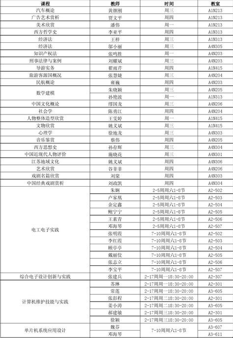 2012 2013学年第二学期院定选修课课表word文档在线阅读与下载无忧文档