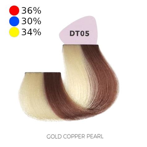 Inebrya Blondesse Toner Demi Permanent Dt Gold Copper Pearl Ml