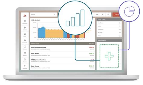 Top Data Visualization Tools 22 Tableau Vs Power Bi Vs Qlik