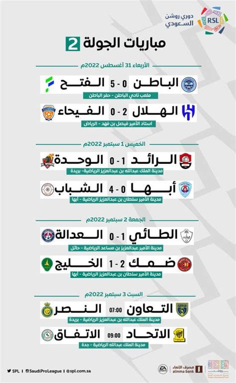 ترتيب الدوري السعودي 1444 ومباريات اليوم دوري روشن الجولة السادسة 7 أكتوبر