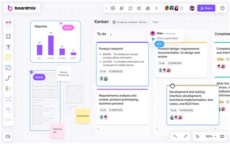 Start Stop Continue Examples For Managers And Project Managers