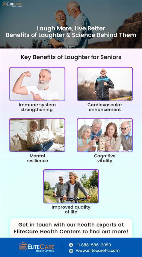 Science Of Health Benefits Of Laughter For Seniors Elitecare Hc