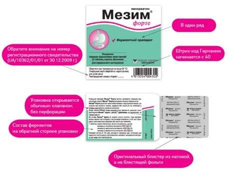 МЕЗИМ® ФОРТЕ — один из самых проверенных и надежных препаратов в ...