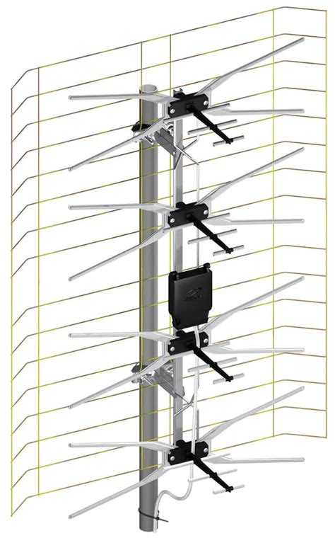 Antena Asp W Lux Dvb T T Symetryzator Wasserman Eu