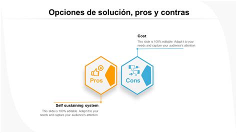 Las 20 Mejores Plantillas De PowerPoint Con Ventajas Y Desventajas