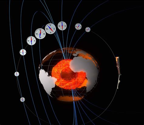 What Is Driving The Movement Of Earths Magnetic North Earth