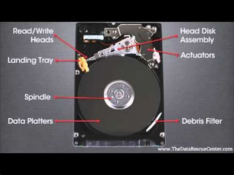 seagate portable hard drive parts reviewmotorsco