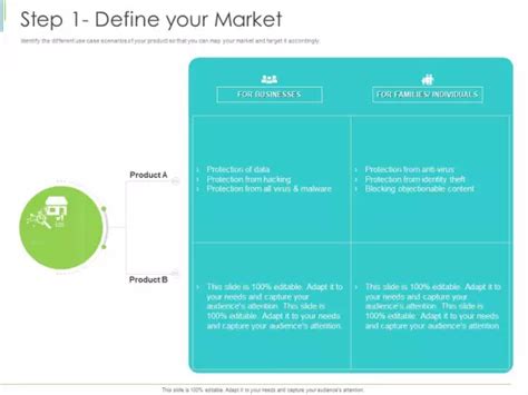 market implementation powerpoint templates   graphics