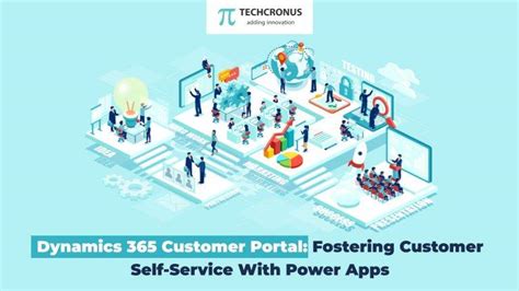 Dynamics 365 Customer Portal Key Features And Benefits