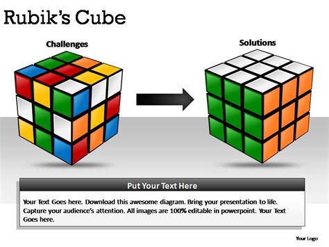 Rubiks Cubes Powerpoint Presentation Slides Powerpoint Presentation