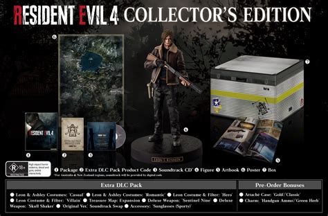 Giveaway Win The Resident Evil 4 Collectors Edition