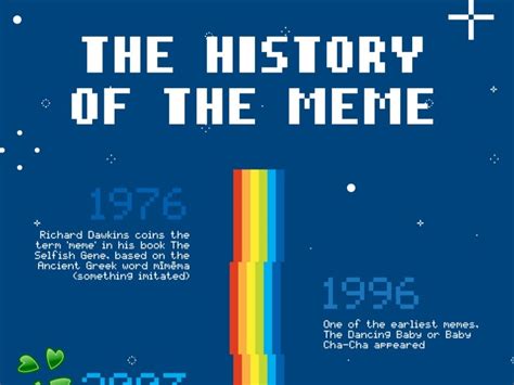 [INFOGRAPHIC] The History Of The Meme