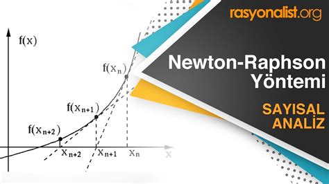 Sayısal Analiz Newton Raphson Yöntemi Örnek Soru Çözümü Youtube