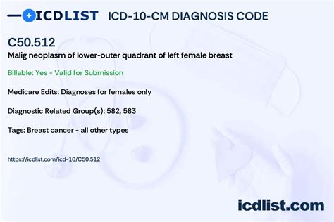 Icd 10 Cm Diagnosis Code C50512 Malignant Neoplasm Of Lower Outer