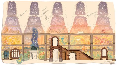 Tangled Concept Art On Behance