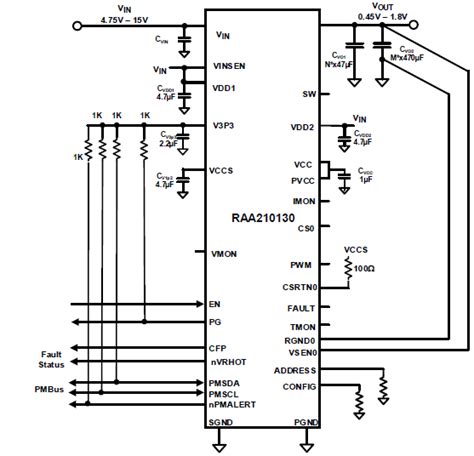 Raa Digital Dc Dc Pmbus A Module Renesas