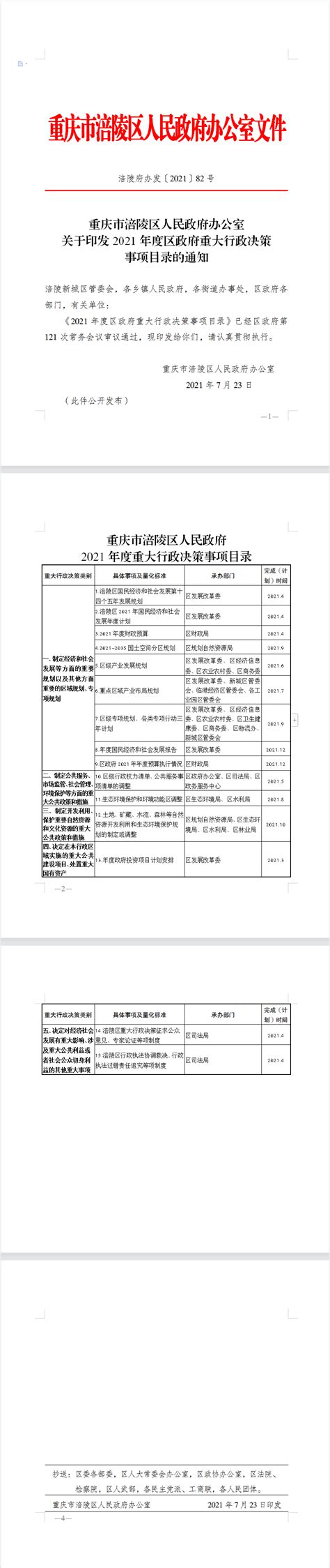 重庆市涪陵区人民政府办公室 关于印发2021年度区政府重大行政决策事项目录的通知 重庆市涪陵区人民政府