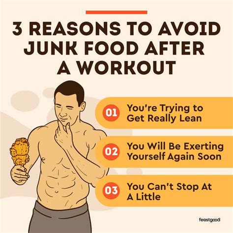 Does Eating Junk Food After A Workout Ruin It No Heres Why