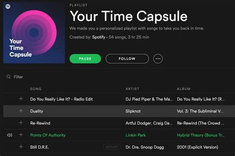 Spotify Launches Your Time Capsule Playlist Of Personalised Thr