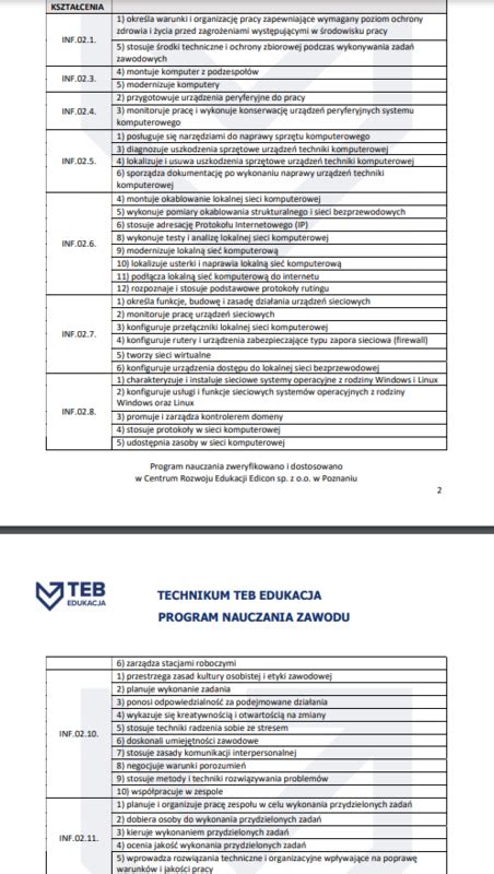 Jak Wype Ni Dziennik Praktyk Technik Informatyk Godzin Rozpiska