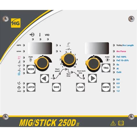 Сварочный полуавтомат HUGONG MIG/STICK 250D III (без горелки ...