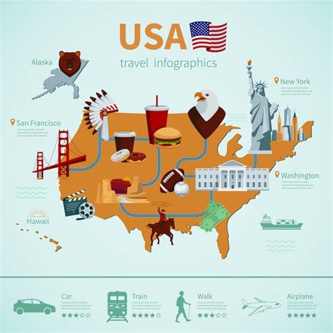 Mapa plano de estados unidos infografía de viaje que muestra los