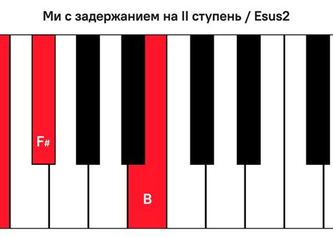 Аккорды для пианино и клавишных: 16 основных видов — SAMESOUND