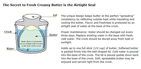 recipes that will take you away...: butter bell