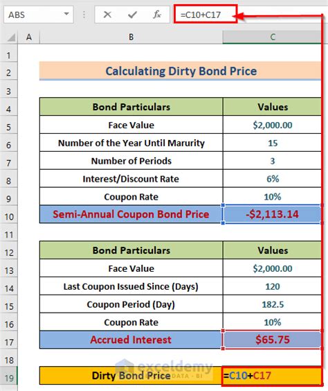 How To Calculate The Issue Price Of A Bond In Excel Exceldemy