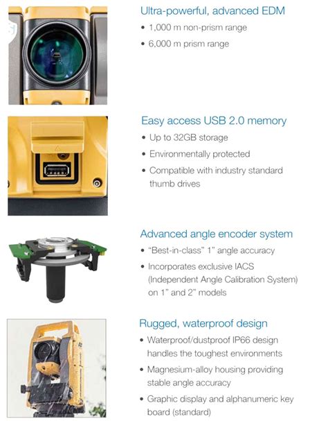 Topcon Gm Total Station