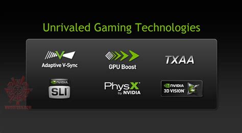 Nvidia Geforce Gtx Ti Boost Way Sli Comparison Amd