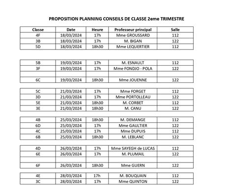 Planning Des Conseils De Classe 2ème Trimestre Collège Jules Ferry