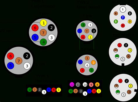 Trailer Light Wiring Diagram 7 Way | Wiring Diagram