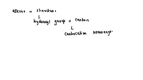 SOLVED: Draw the alkene that can form the following alcohol via an acid ...