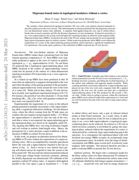 PDF Majorana Bound States In Topological Insulators Without A Vortex