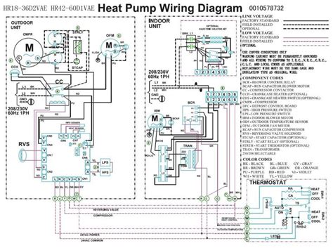 Heat Pump Electrical Schematic Diagram Heat Thermostat Wirin